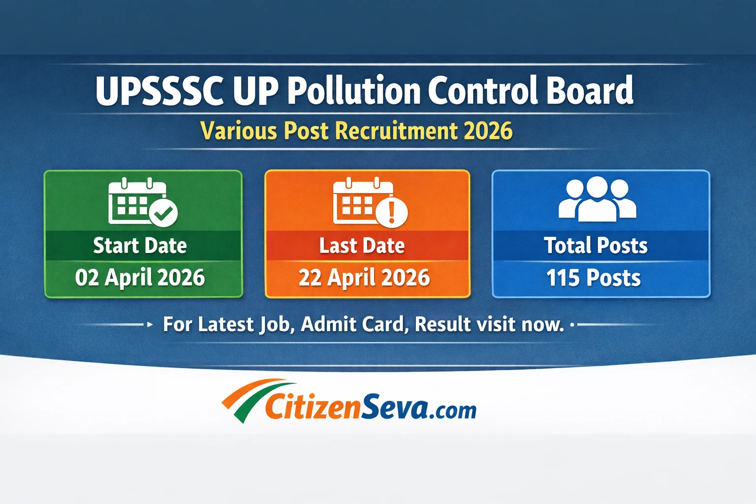 UPSSSC UP Pollution Control Board Various Post Recruitment 2026