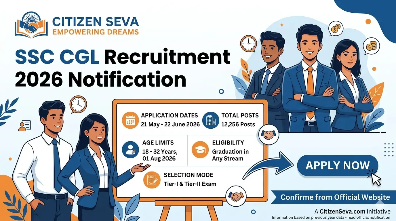 SSC CGL Recruitment 2026